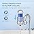 Waterdrop NSF Certified Water Filter, Replacement for PUR® Faucet Water Filter?4 Count?