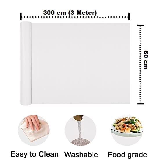 Product Variant View