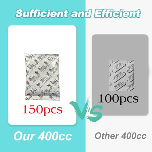 Image of 100pcs Mylar Bags for Food Storage 12 Mil Thick with 150x400cc Oxygen Absorbers & Labels, 3 Sizes (1 Gallon, 1 Quart, 1 /2 Pint) - Stand-Up, Resealable & Heat Sealable for Long Term Food Storage