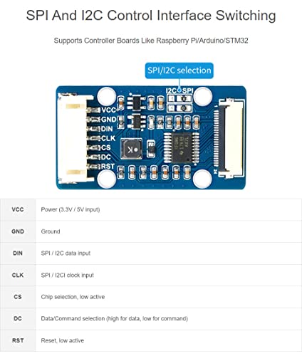 Waveshare 1.51INCH TRANSPARENT OLED 128×64 Resolution Compatible thumb #4