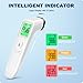 No-Touch Thermometer for Adults and Kids, Accurate Digital Baby Thermometer, Fever Alarm & Silent Mode, 2 in 1 Forehead & Object Mode