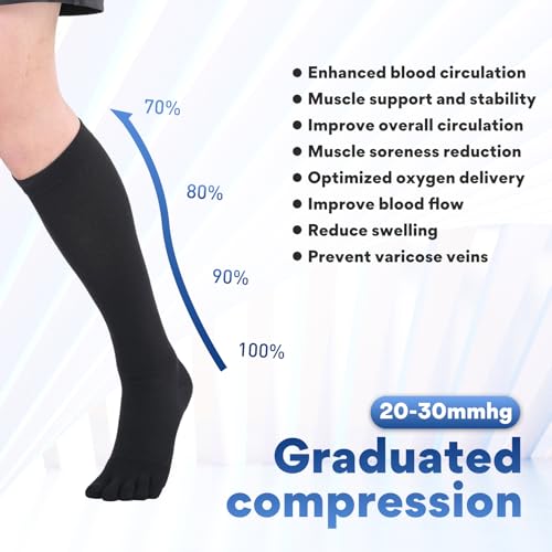 Knee High Compression Socks Coolmax Toe Socks Moisture Wicking Graduated Support for Running,Travel,Flight4