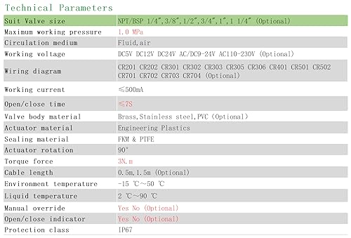 Válvula de bola motorizada de latón de 1 pulgada AC110-230V para control de flujo eficiente 2