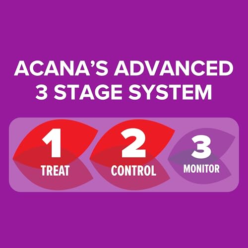 Acana Hanging Moth Killer & Freshener, 8 Pack - Lavender Fragrance, Natural Oils - For Wardrobes - Protects Clothing & Bedding - Each Lasts 6 Months - Image 6