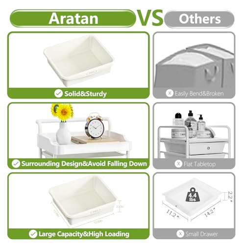 Shrivee Carrito Auxiliar de 5 Cajones con Ruedas y Cajones Estetica Ahorro de Espacio Carro Organizador para Cocina Baño Dormitorio Oficina (Blanco) - imagen 7