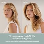 RŌZ Root Lift Spray | Instant Volume Boost| Buildable, Non-Sticky, Lightweight Hold | Infused with Mushroom Root, Rice Protein & Radish Root | Silicone-Free | 5 fl oz - Image 2