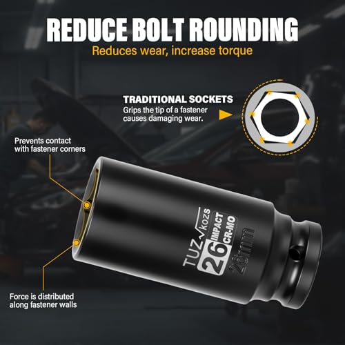 Image of 1 /2 Inch Drive 26mm Deep Metric Impact Socket,CR-MO,6 Point Radius Corner Design,Square Chamfered Opening,Axle Nut Impact Grade Socket for Easy Removal