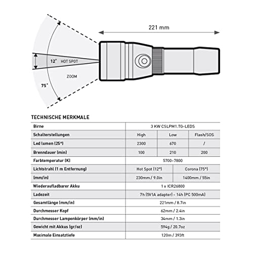 Mares, Eos 20Lrz, Onderwater Fakkel, Aluminium, U, Unisex-Volwassene - Image 3