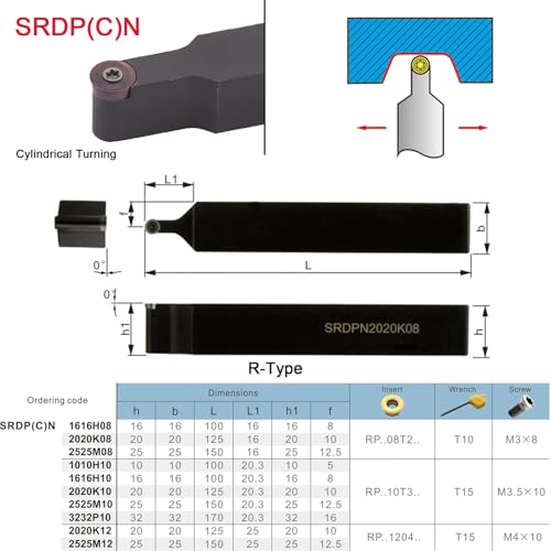 Portaherramientas SRDCN para fresas de carburo miniatura 5