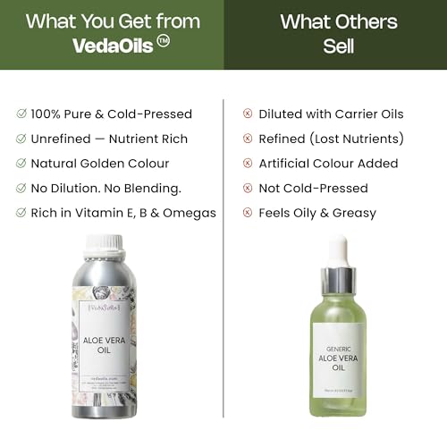 Image of VedaOils Pure Aloe Vera Oil for Hair Growth, Natural Organic Aloe Vera Hair Oil for Hair Care, Hair Fall Control & Nourishing Skin Moisturizing 100ml