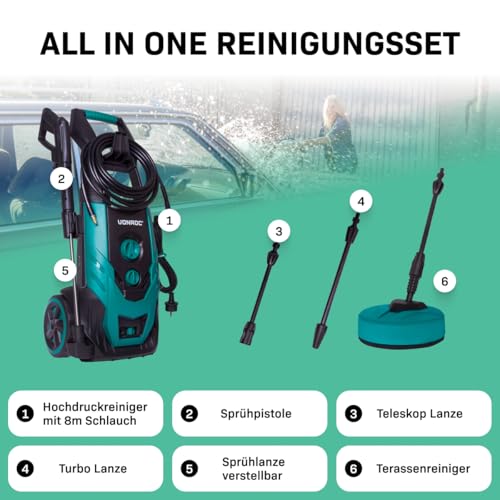 VONROC Hochdruckreiniger 170bar - Fassadenreiniger für mittelschwere Reinigungsarbeiten [2200W...