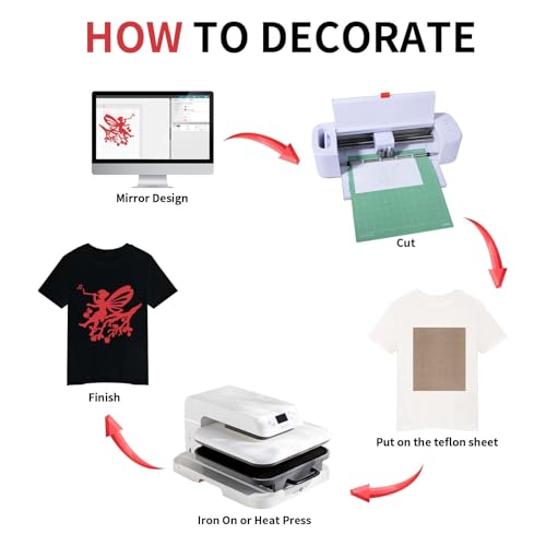 Image of HTVRONT Red HTV Heat Transfer Vinyl Bundle: 24 Pack 12 inchx12 inch Iron on Vinyl Sheets for T-Shirt (1 PTFE Sheet Included), PU HTV Easy to Cut & Weed for Heat Design