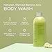 Hey Humans Banana Aloe Moisturizing Body Wash with Natural Ingredients & Jojoba Oil | Clean, Vegan, Sulfate Free Bath & Body Wash for Women & Men | Recyclable Bottle, 14 fl. oz. - Pack of 3