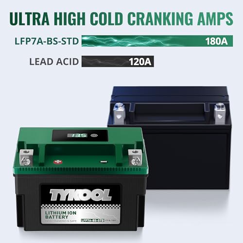 Image of TYKOOL LFP7A-BS-STD Lithium Battery, Replaces YTX7A-BS, 180CCA 3Ah Fits for Motorcycle ATV Scooter, Compatible with Kymco Agility 125 SYM Fiddle II GY6 150cc Moped, Smart Digital Readout, [+ -]