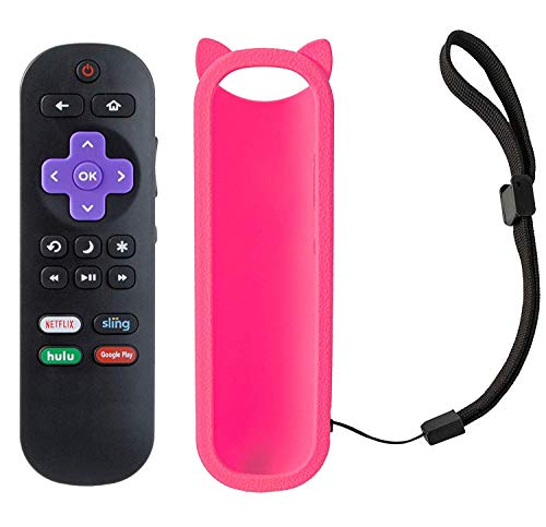 Best Roku Rating