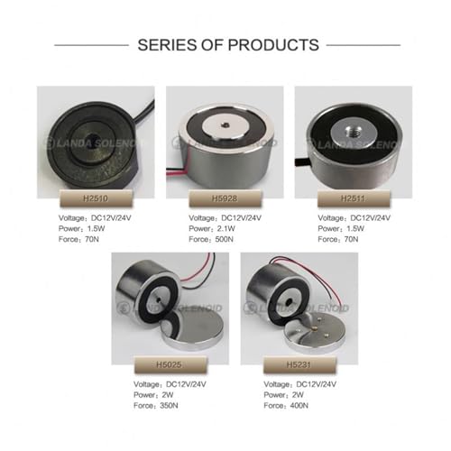 Electro-aimant circulaire 24V DC pour telecommande d evacuation - 6