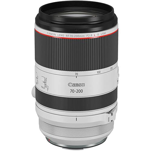 Canon RF 24-70mm lens