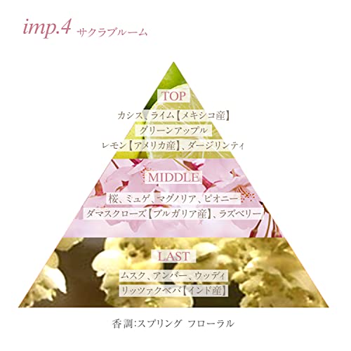 インプ(imp.)香水おすすめランキング|紅茶の香りの選び方の画像 118 インプ(imp.)香水おすすめランキング|紅茶の香りの選び方 香水画像 117