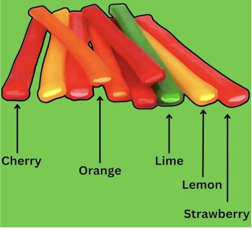 Mike and Ike Filled Licorice Ropes, sabores frutales surtidos, 2 pack miniatura 4