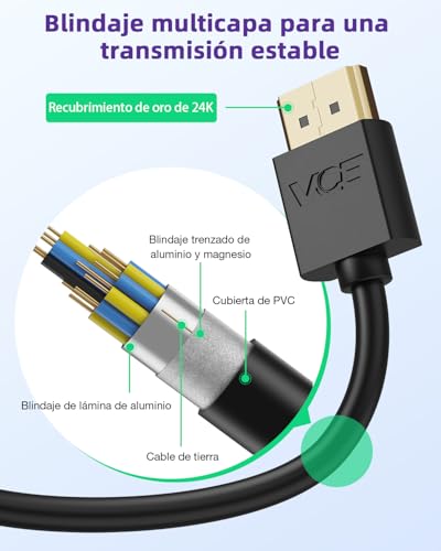 VCE Cable Alargador HDMI,Prolongador macho a hembra extensor HDMI 4k@60hz para TV stick chromecast 14cm 2 Unidades