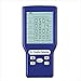 Produktbild 5-in-1 Luftdetektor, CO2-ppm-Messgeräte, Luftqualität-Messgerät, Formaldehyd(HCHO)-Messgerät,TVOC Und AQI Monitor Multi Gas Analysator präzises Testen für Häuser, Autos und im Freien Blau
