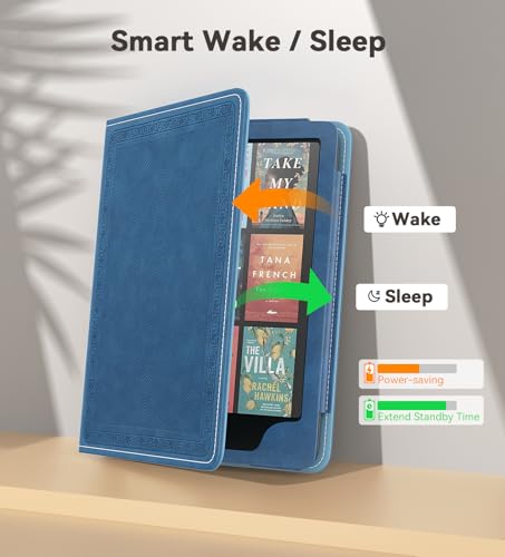 Image of MoKo Case for 7 inch /6.8 inch Kindle Paperwhite(12th /11th Gen-2024 /2021) and Kindle Colorsoft Signature Edition, Slim PU Shell Cover Case with Auto-Wake /Sleep for Kindle Paperwhite 2024, Blue Vintage Twill