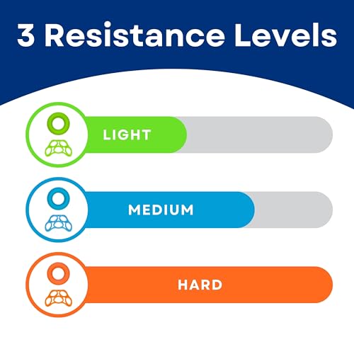 RMS Hand Grip Strengthener, Finger Exerciser, Grip Strength Trainer 6 Pieces Kit for Finger, Wrist, Carpal Tunnel, Arthritis Pain Relief. Stress Relief - Occupational Equipment for Disabled - Image 5