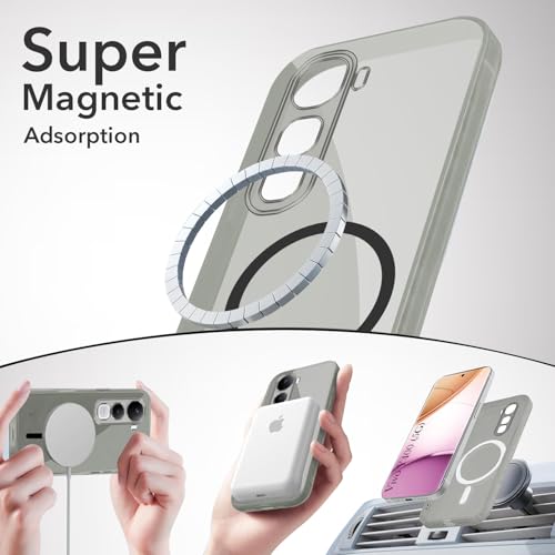 Image of Jkobi Lifetime Anti-Yellow MagSafe Compatible Clear Back Cover Case for Vivo Y400 (Sleek Hard Crystal | Shockproof and Camera Protection)