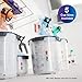 3M PPS 2.0 Spray Gun Cup, Lids and Liners Kit, 26328, Micro, 3 Ounces, 125-Micron Filter, Use for Cars, Furniture, House and More, 1 Mini Paint Cup, 50 Micro Liners, 50 Lids, 32 Sealing Plugs