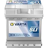 VARTA