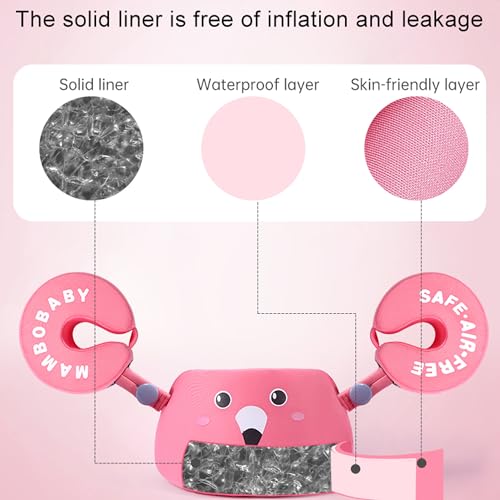Mambobaby Swimming Floats for Kids 3 in 1 Natation Trainer Arm Floating Jacket 3-4-5-6 Years Children's Pool Game Toys (Green Whale Arm Loops) - Image 6