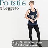 Core Balance B07FB4TZ76 lato 4