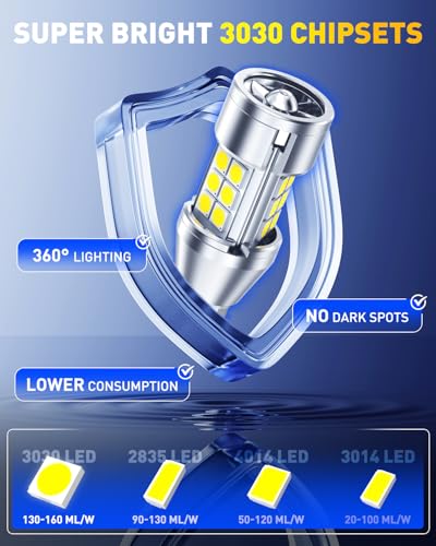 Image of AUXITO 912 921 LED Reverse Light Bulbs, 700% Ultra Bright T15 W16W 906 904 LED Backup Lights with 3030-Chipsets, CANBUS Ready Plug and Play with Cooling Fan for License Plate Reverse Light, Pack of 2
