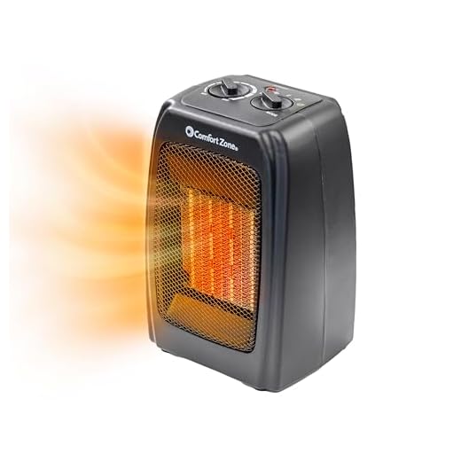 Comfort Zone CZ442E Personal Energy Save Ceramic Heater - 1500W Portable with Adjustable Thermostat, Tip-Over Switch & Overheat Protection, Black