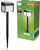 borne philips hue PROTÉGÉ PAR POWERSHIELD : Plus résistant que les peintures traditionnelles, ce revêtement en poudre haute performance protège contre la décoloration, les rayures, les bosses et la rouille, assurant une beauté et une performance durables. Créé par Interpon, une marque d’AkzoNobel.