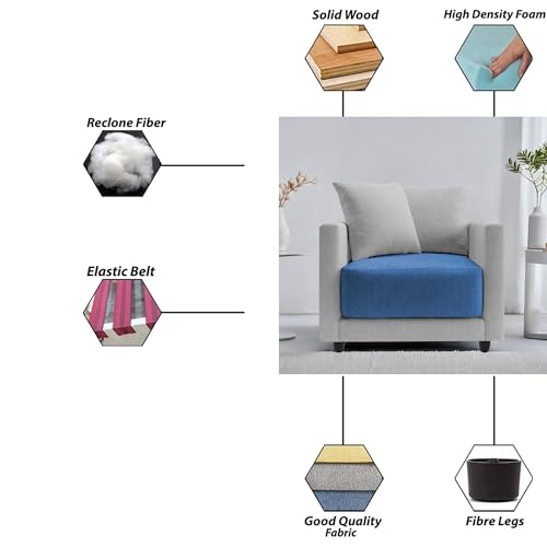 Image of Casaliving Dominic 1 Seater Sofa Set for Living Room (Blue Grey Fabric) Premium Fabric Sofa