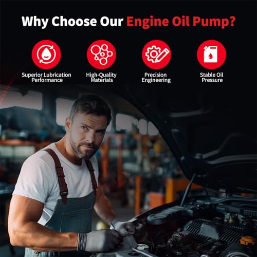 CUGANO Engine Oil Pump Compatible with Ford C-Max EcoSport Focus Fusion Police Ranger SSV Transit, Lincoln MKZ, Mazda B2300, L4 2.0L / 2.3L