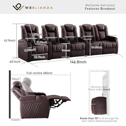 Image of Home Theater Seating, Top Grain Leather Movie Theater Chair | Brown Row of 5 Loveseat Right, Zero Gravity, Power Headrest, Tray Table, Electric Reclining Seat for Media Room