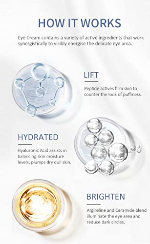 Collagen Plus HyaluronicAcid BallMassager Crema de ojos, crema de contorno de ojos 4 en 1, péptidos sin edad al instante, crema de ojos antiarrugas,