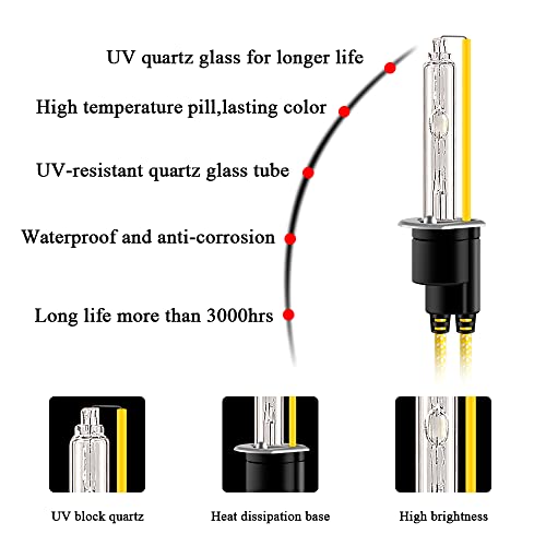 Sidaqi H1 HID Xenon-koplampconversiekit 6000K Twee slanke 55W HID-voorschakelapparaten voor auto High/Dimlicht… - Afbeelding 3