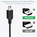 TwinkleHom 1.5M USB-A to Mini USB Camera Cable for Canon EOS 4000D 2000D 80D 5D Mark III PowerShot G7X - Fast Charging 2A Data Transfer Cord Replacement Lead for Canon DSLR/Mirrorless Cameras (Black)