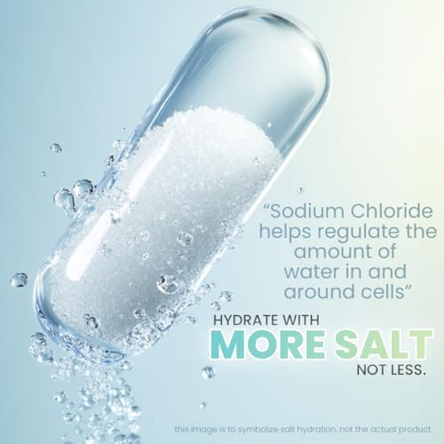 SmarterVitamins Electrolyte Capsules