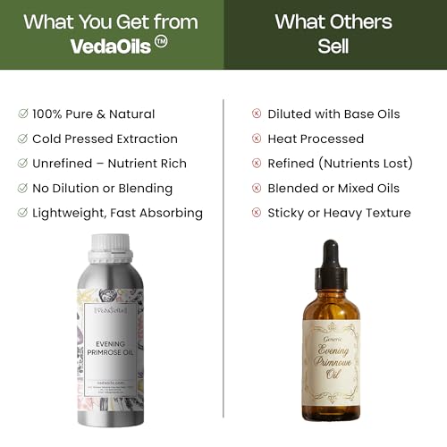 Image of VedaOils Evening Primrose Oil for Skin & Hair 100ml | 100% Pure & Natural Cold Pressed Oil | Hydrates, Nourishes, Reduces Hair Fall & Improves Skin Elasticity | Lightweight & Non-Greasy