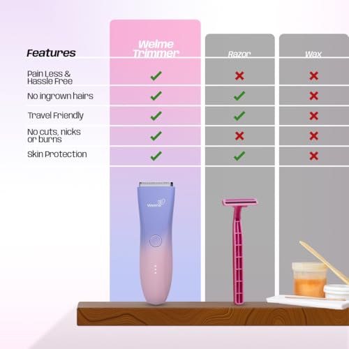 Image of Welme Body Trimmer Electric Shaver for Women All in One Hair Removal, Skin Safe for Public Hair, Private Part & Body Groomer, IPX6 Waterproof, Rechargeable, Wireless, 90 Mins Runtime , Portable, Quick, Gentle & Painless, No Nicks or Cuts| Pink & Purple