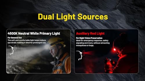 Linterna frontal recargable Nitecore HC75 UHE foco E-Focus sustituto de linterna HC68 6