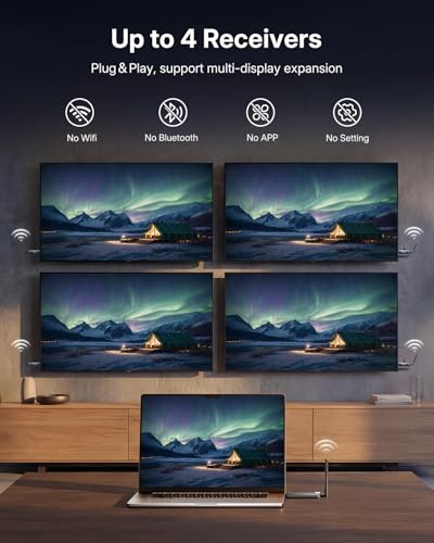 VENTION Wireless HDMI Transmitter and Receiver 656FT with LED Screen, Up to 6 RXs, Heat-Control, Plug & Play Wireless HDMI Extender Kit 4K Decode to Monitor from PC/Projector/TV Box(1TX+1RX)