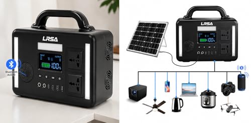 Image of LRSA Alfa1 Portable Power Station, 256Wh LiFePO4 Battery, 1-Hour Fast Charging, Solar Generator for Home, Camping & Outdoor Use