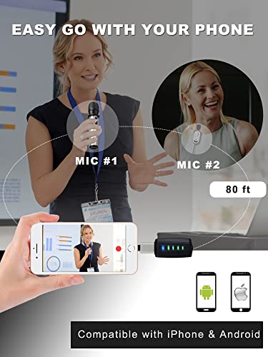 Alvoxcon Wireless Usb Microphone For Iphone & Computer, Rechargeable Handheld & Lapel Mic System For Macbook, Pc Laptop, Zoom Meeting, Classroom Teaching, Teacher Podcast, Vlog #TOP2