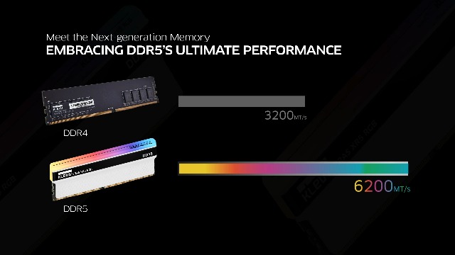 KLEVV CRAS XR5 RGB DDR5 32GB (2x16GB) 7000MHz CL36 SK Hynix