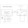 Raspberry Pi Network TAP Appliance
